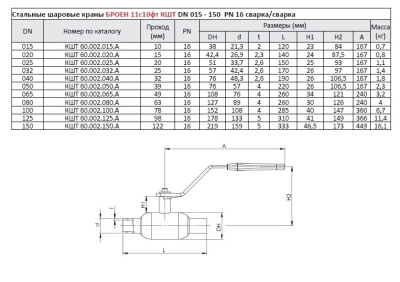 Кран шаровой Ballomax КШТ 60.002 11с10фт с/с с рукояткой, Broen В Барнауле