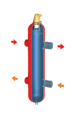 Стрелки гидравлические Гранконнект В Барнауле
