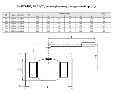 Кран шаровой Ballomax КШТ 60.103, Broen В Барнауле