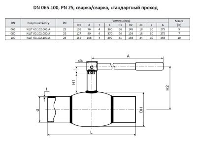 Кран шаровой Ballomax КШТ 60.102 с/с с рукояткой, Broen В Барнауле